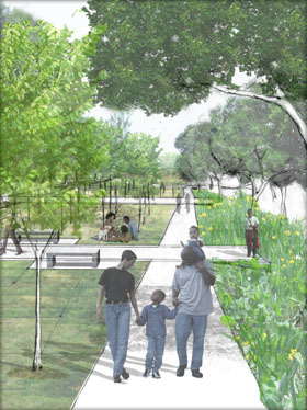 Sustainable Community Sustainable Community